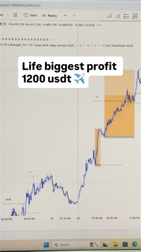 AJEET KUMAR PANDIT on Instagram: "my biggest profit"