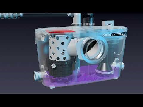 Saniaccess 3 Fonctionnement maintenance