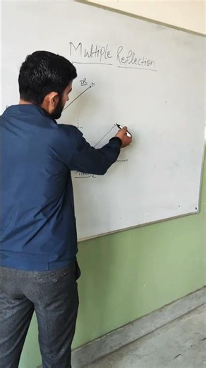 Multiple Reflection Made Easy 🔥 | Physics Class by Prabhunandan Sir#science #shorts #video