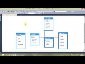 Hướng dẫn lập trình C# và SQL Server: Bài 1_Giới thiệu (Chém gió)