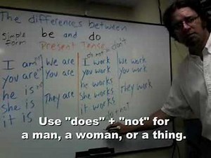 Differences between "be" and "do" in the present tense.