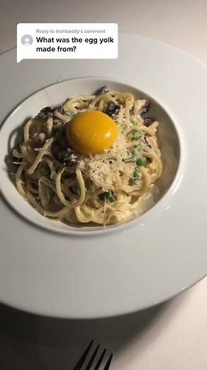 Realistic Vegan Egg Yolk Recipe | Crossroads Kitchen