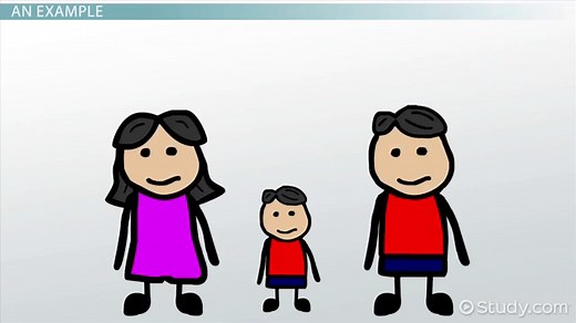 Gene Pool | Definition, Changes & Examples