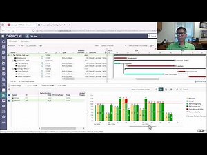 Primavera Cloud: Resource Leveling and Schedule Format/Print