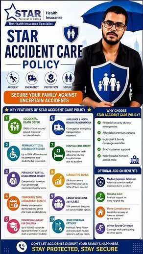 Star Accident Care Policy 2026 🔥 Full Benefits Explained