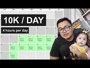 10k per DAY Trading STOCKS (4 hrs a day lang) | Buhay Stock Trader