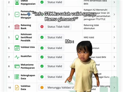Validasi Info GTK Sehari-hari