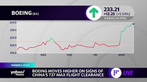Boeing stock jumps on signs of 737 MAX flight clearance in China, freighter orders