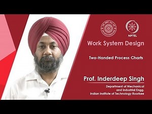 The Two-Handed Process Chart for Motion Study