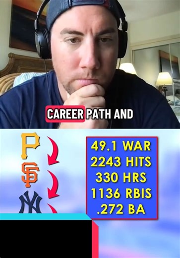 Guess the MLB Player by Their Career Path