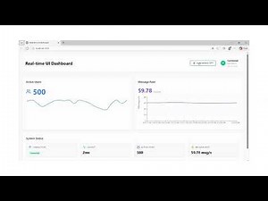 Day 55: Real-time UI Components