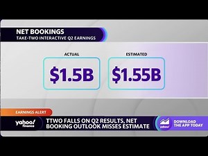 Take-Two Interactive's guidance is 'draconian' amid gaming slowdown: Analyst