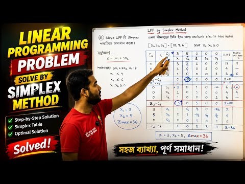 Linear programming problem solve by simplex method || Operation Research and Research Methodology.