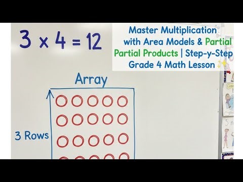 Master Multiplication with Area Models & Partial Products | Step-by-Step Grade 4 Math Lesson ✨