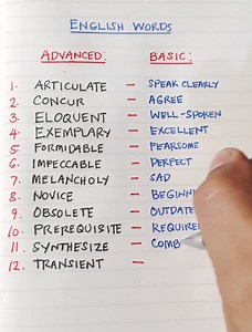 English: advanced vs. basic: articulate - speak clearly https://youtube.com/@timtimtv1125 | Tim Tim TV
