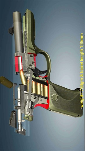 Ruger series pistol SR9