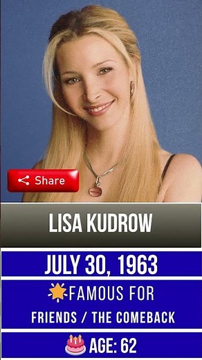 These Celebrities Were Born in July! 🌟 You Won’t Believe #17! 😲🔥