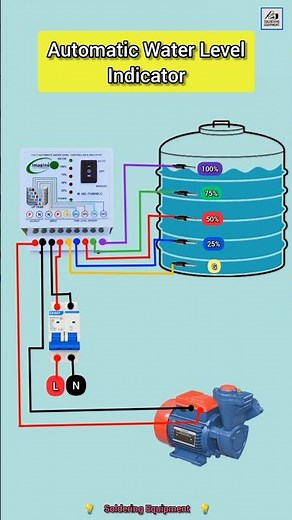 💧 Automatic Water Level Indicator for Home | Full Connection & Working Explained ✅#wiring#electrical