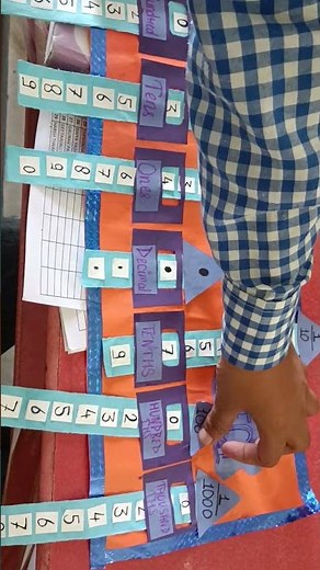 Decimal / tlm of decimal/ project of decimal class 7 Maths project #maths #shorts