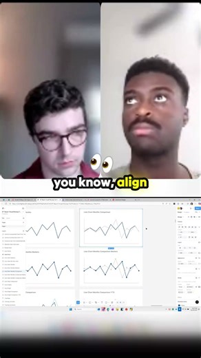 Design Power BI Charts CONCEPTUALLY BEFORE You Write a Single Line of DAX! 🤯
