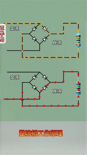 TechElectronic Bhai on Instagram: "整流桥工作原理 #电子 #电气 #整流桥 #bridgerectifier #rectifier 整流桥工作原理 ⚡ Full Wave Bridge Rectifier Explained | Easy Electronics Tutorial इस वीडियो में आप सीखेंगे: ✔️ Bridge Rectifier का working principle समझना आसान ✔️ AC से DC conversion कैसे होता है ✔️ Electronics beginners और DIY projects के लिए perfect ✔️ Step-by-step और low cost circuit explanation अगर आप: 👉 Electronics और rectifier circuits सीखना चाहते हैं 👉 AC to DC conversion समझना चाहते हैं 👉 DIY electronics proj