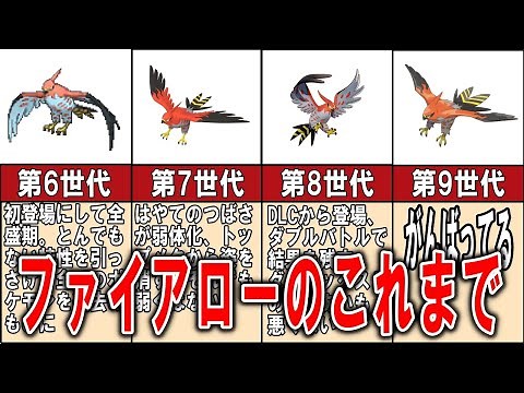 速すぎた一発屋ポケモン、ファイアローの歴史【ゆっくり解説】
