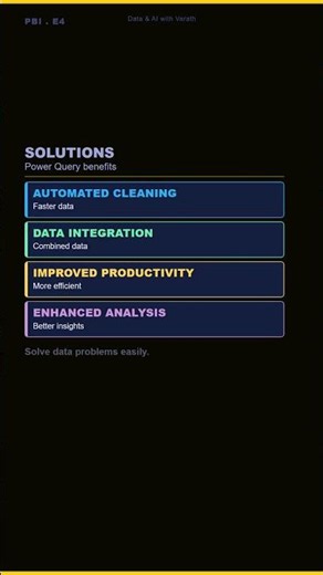 PowerBI E4 Automation Secrets | Transform data with Power Query #shorts
