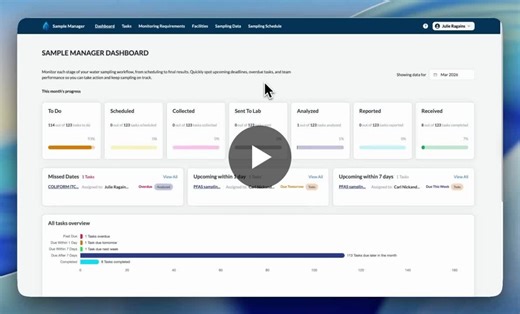 #samplemanager #sampling #waterquality #management #compliance | 120Water