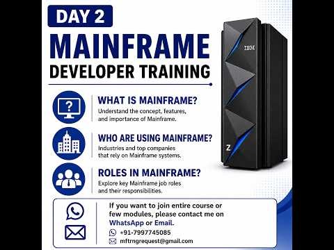 Day 2 | What is Mainframe? | Roles, Domains & Architecture | IBM Mainframe Tutorial
