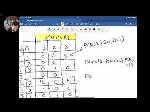 6. Bayesian Solution to Monty Hall Problem