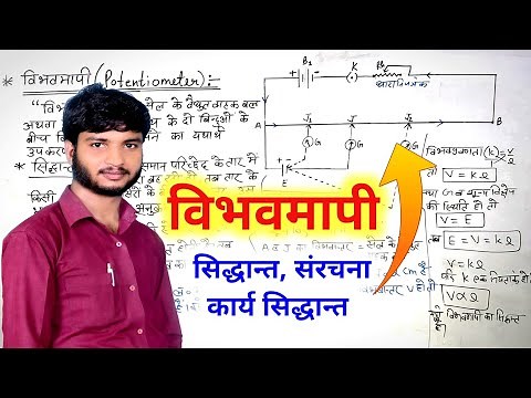 विभवमापी(Potentiometer) का सिद्धान्त,संरचना एवं कार्यविधि । Vibhavmapi class 12 Physics in hindi