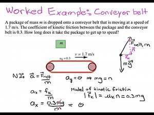 Worked Example Conveyor belt