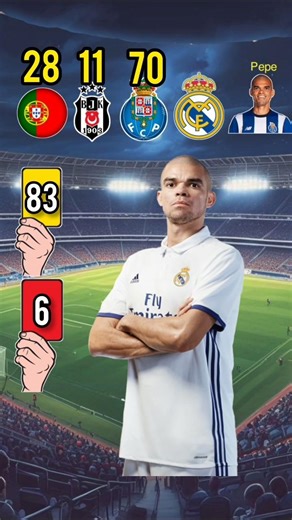How many yellow cards and red cards Pepe have?🟥🟨 #pepe #realmadrid #portugal