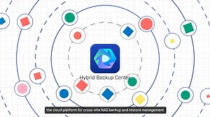With Hybrid Backup Center, you can easily manage and monitor large-scale, cross-site NAS backup jobs of Hybrid Backup Sync in a single window – with an amazing topology! 👍 Minimized operational efforts Save hours and even days for creating 1-to-N or N-to-1 backup/sync/restore jobs for multiple NAS. 👍 Backup reliability by scheduling Schedule backups to prevent peak-hours bandwidth congestion of simultaneous backups from multiple sources to a central NAS. 👍 Versioning and retention Keep backup