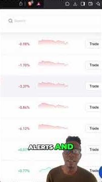 Master Crypto Futures Trading: Phemex Strategy & Risk Management #shorts