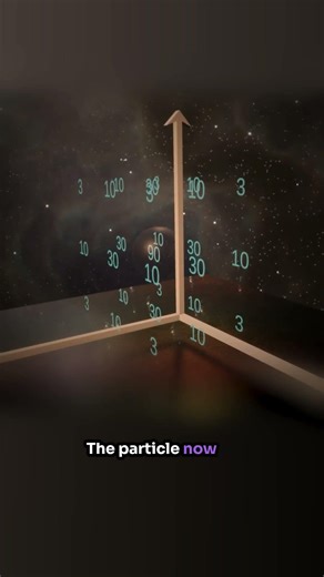 Wavefunction of a Particle Explained & Visualized