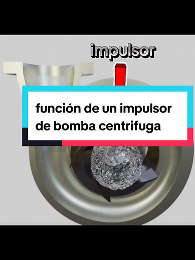 Funcionamiento de la Bomba Centrífuga y su Impulsor