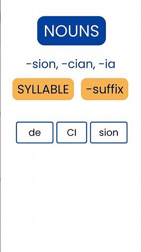 How To Pronounce Nouns Ending With Suffixes -sion, -cian, -ia