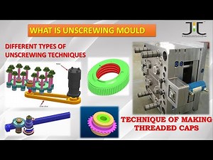 TYPE OF UNSCREWING MOULD I 8 METHODS OF UNSCREWING TECHNOLOGY