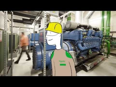 Predictive Maintenance Diagnosis Tools