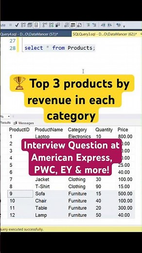 #day 11/100🔥How to find top 3 Selling Products by Revenue in each category | SQL Interview #shorts