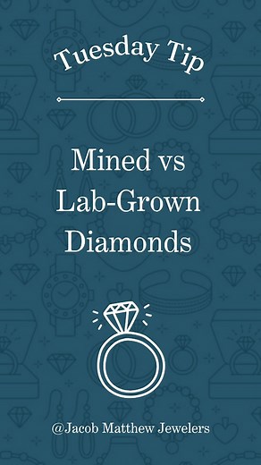 26 reactions | Tip Tuesday: What’s the difference between lab-grown...