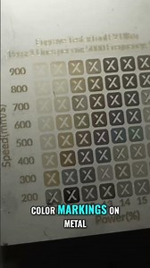 Color Markings on Metal