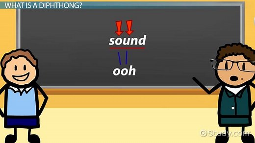 You must c C reate an account to continue watching