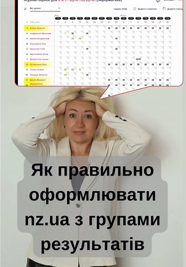 Правильний заповнення електронного журналу з групами результатів