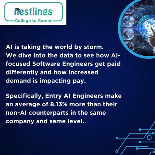 AI is taking the world by storm. We dive into the data to see how...