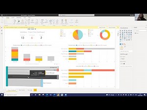 BIM Data in a Custom Power BI Dashboard