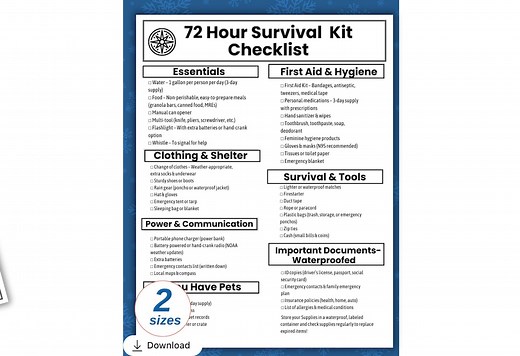 72 Hour Survival Kit Checklist Printable, Emergency Go Bag Checklist, Bug Out Bag Essentials List, Disaster Readiness Kit Checklist - Etsy