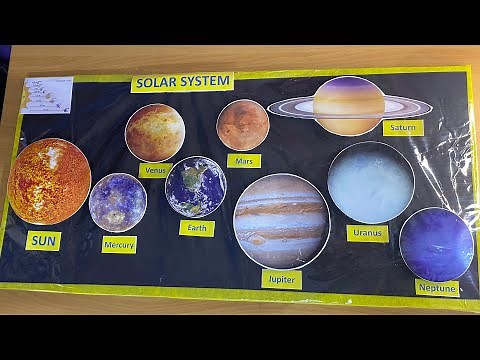 Model or Chart of Solar System || B.Ed. Teaching Aids for Social Science