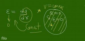 The electric field lines due to a positive point charge are... | Filo